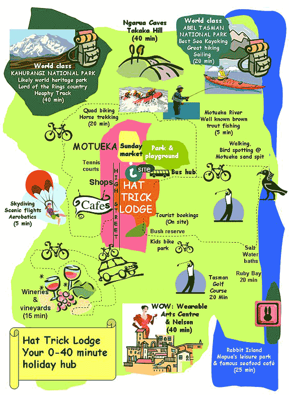 Hat Trick Lodge Backpackers, in the centre of New Zealand's Abel Tasman Region